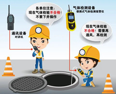 北辰有限空间安全作业操作规程
